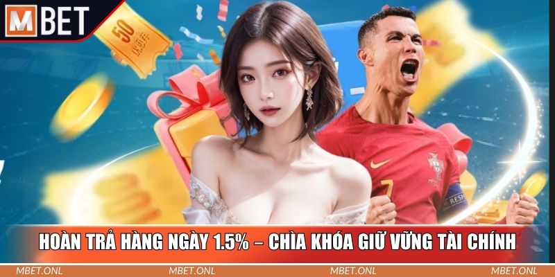 Hoàn trả hàng ngày 1.5% – chìa khóa giữ vững tài chính
